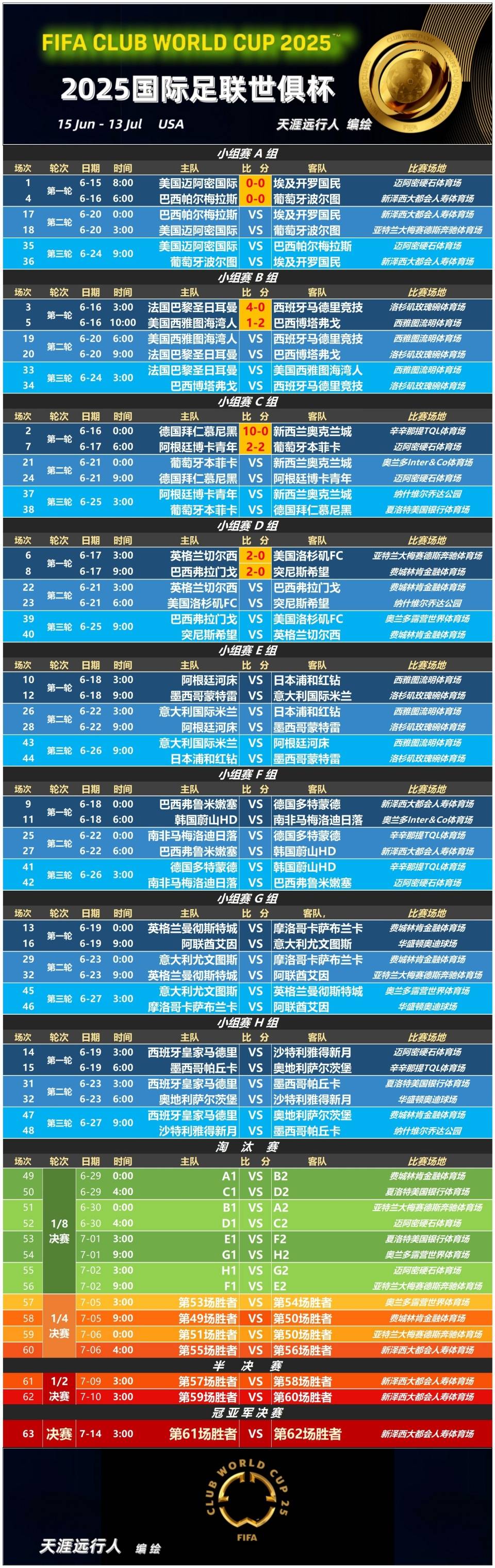 九游体育下载-足总杯赛程吃紧，AC米兰赛前单刀错失，压力陡增，身体对抗强度拉满的简单介绍