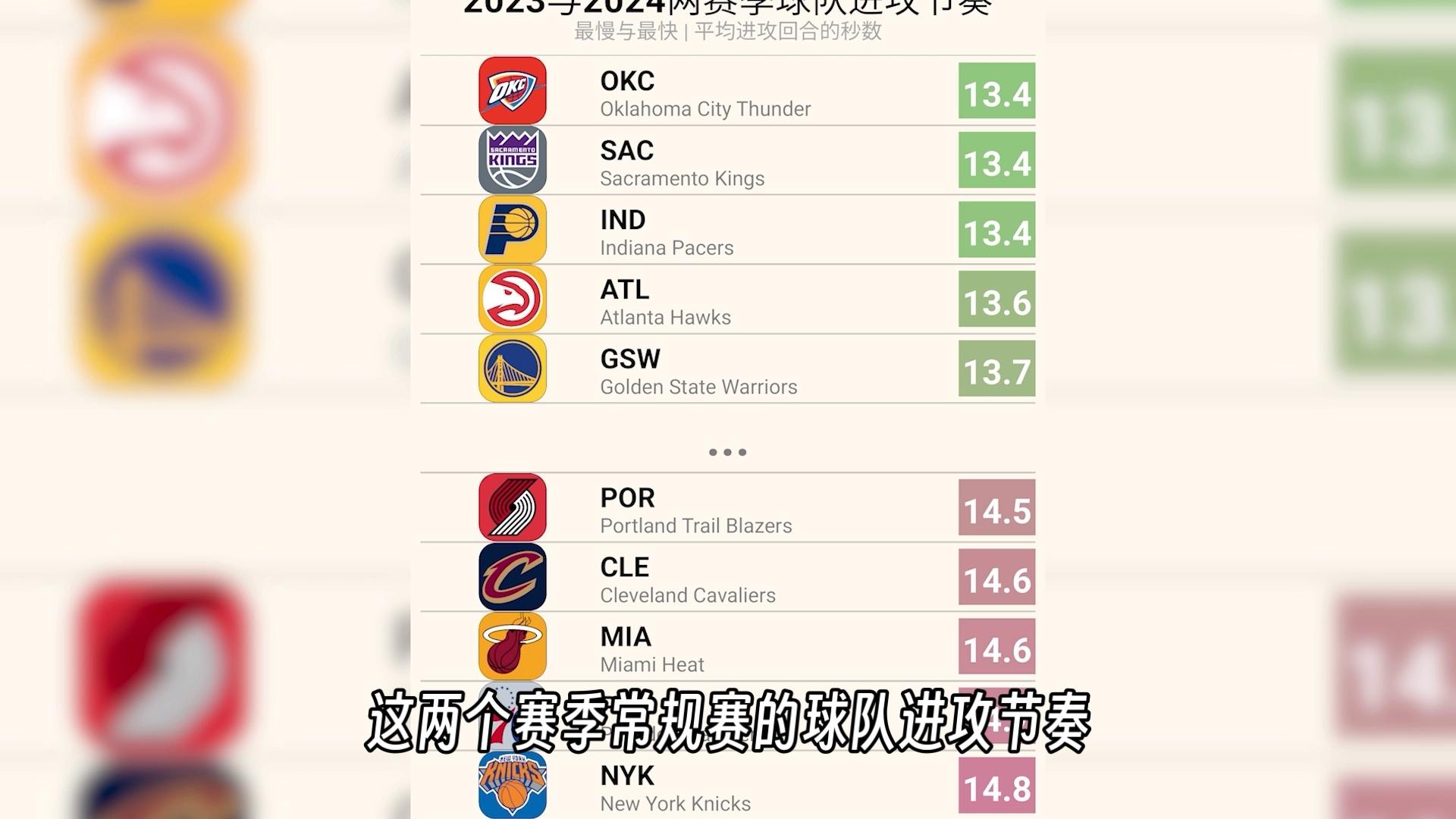 九游娱乐-转折点！纽约尼克斯伤情更新；NBA常规赛国际比赛日攻防权衡；态度坚定；心理建设被强调的简单介绍