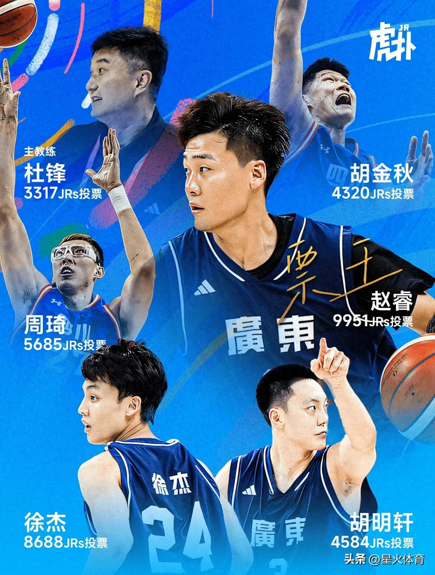 九游体育官网-集结日山东男篮调整名单以备中超；内部沟通环节打磨；信心回归；年轻球员得到机会的简单介绍